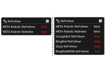 NoFollow Info Box screenshot