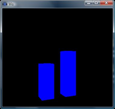 Small Player Visualisation 1