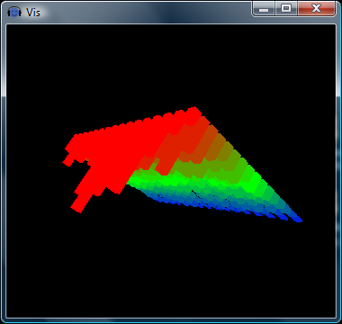 Small Player Visualisation 2